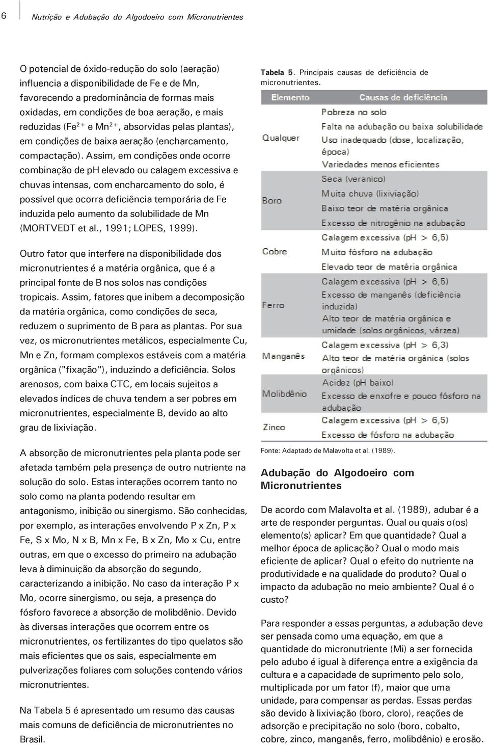 Assim, em condições onde ocorre combinação de ph elevado ou calagem excessiva e chuvas intensas, com encharcamento do solo, é possível que ocorra deficiência temporária de Fe induzida pelo aumento da