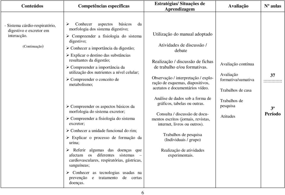 resultantes da digestão; Compreender a importância da utilização dos nutrientes a nível celular; Compreender o conceito de metabolismo; contínua 37 :::::::::::::: Compreender os aspectos básicos da