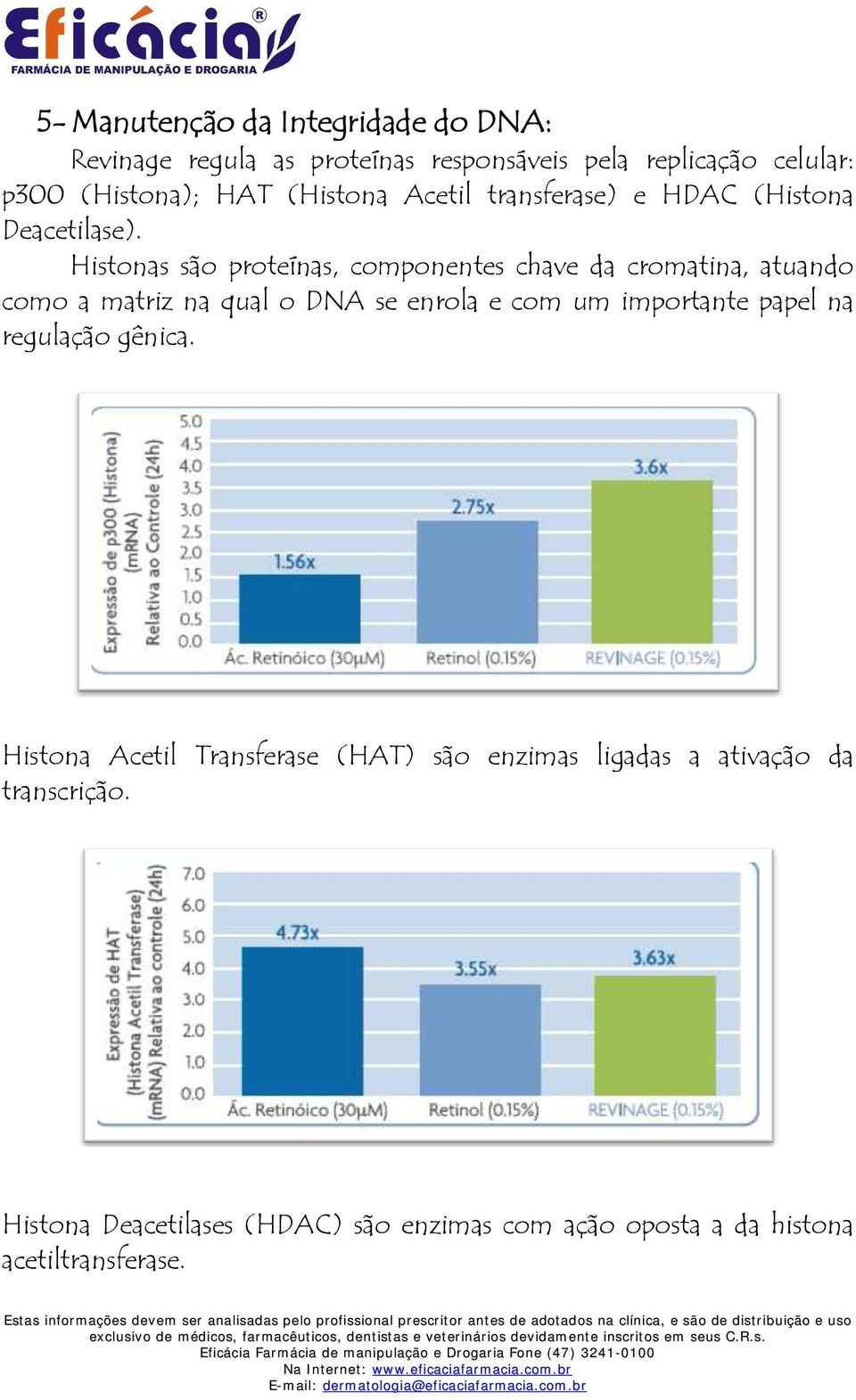 Histonas são proteínas, componentes chave da cromatina, atuando como a matriz na qual o DNA se enrola e com um importante