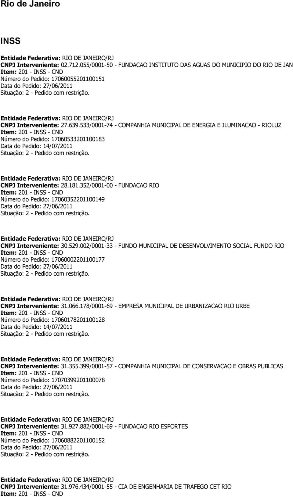 352/0001-00 - FUNDACAO RIO Número do Pedido: 17060352201100149 CNPJ Interveniente: 30.529.
