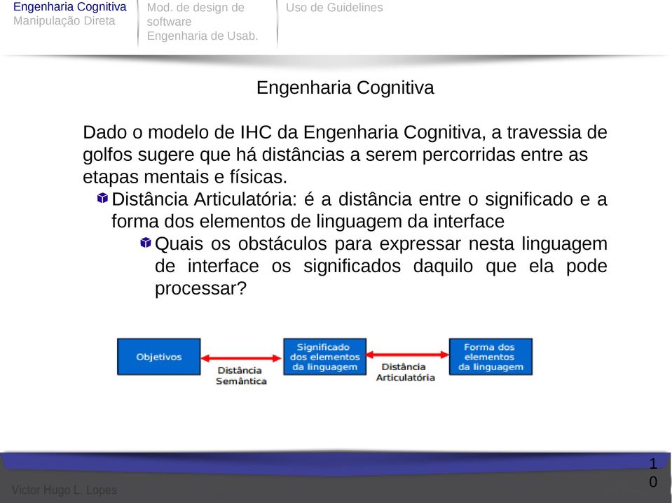 Distância Articulatória: é a distância entre o significado e a forma dos elementos de linguagem