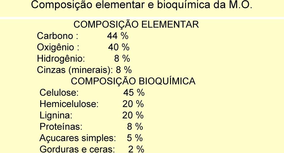 % Cinzas (minerais): 8 % COMPOSIÇÃO BIOQUÍMICA Celulose: 45 %
