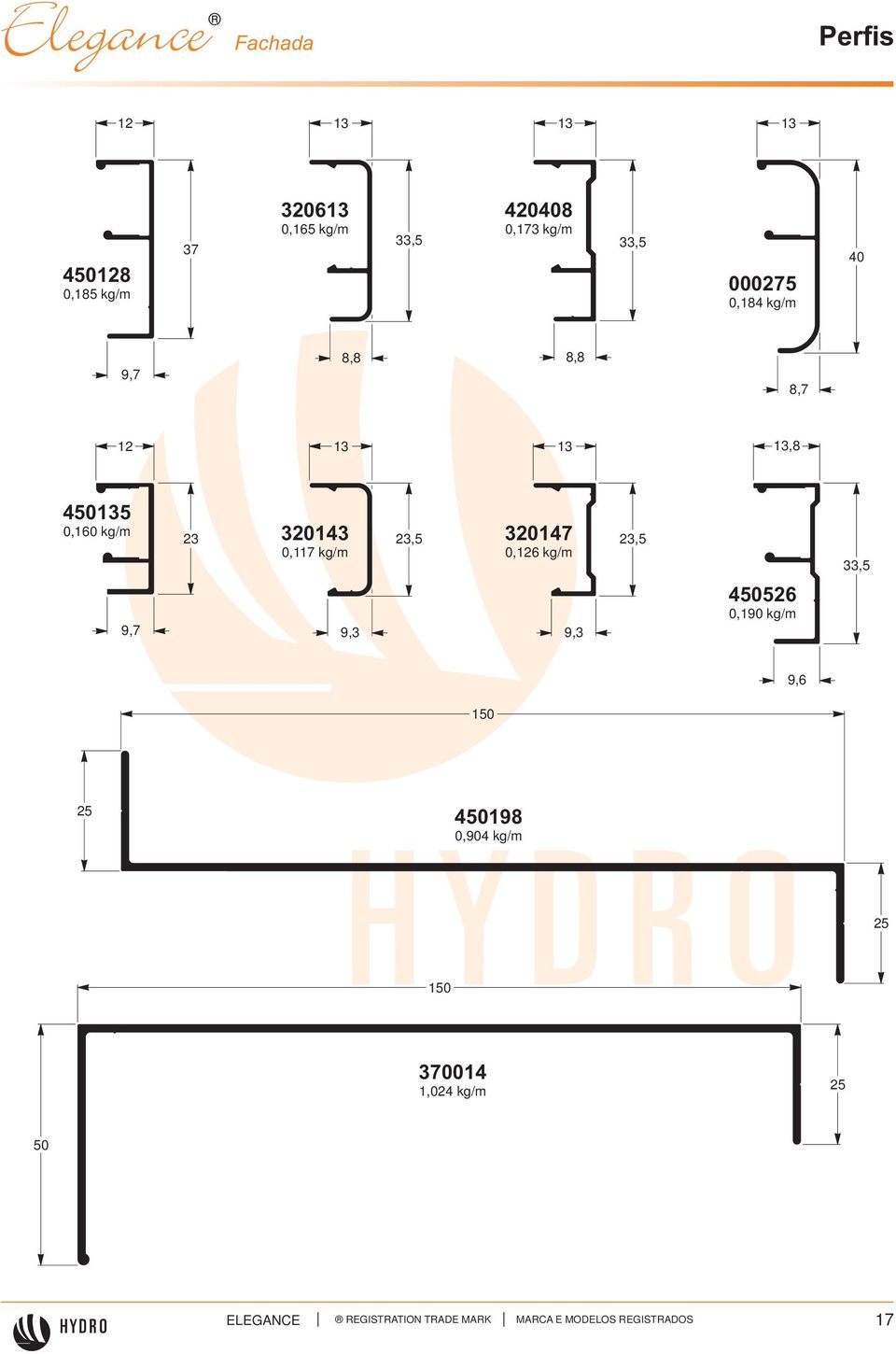 kg/m 23 320143 0,117 kg/m 23,5 320147 0,126 kg/m 23,5 33,5 9,7 9,3 9,3