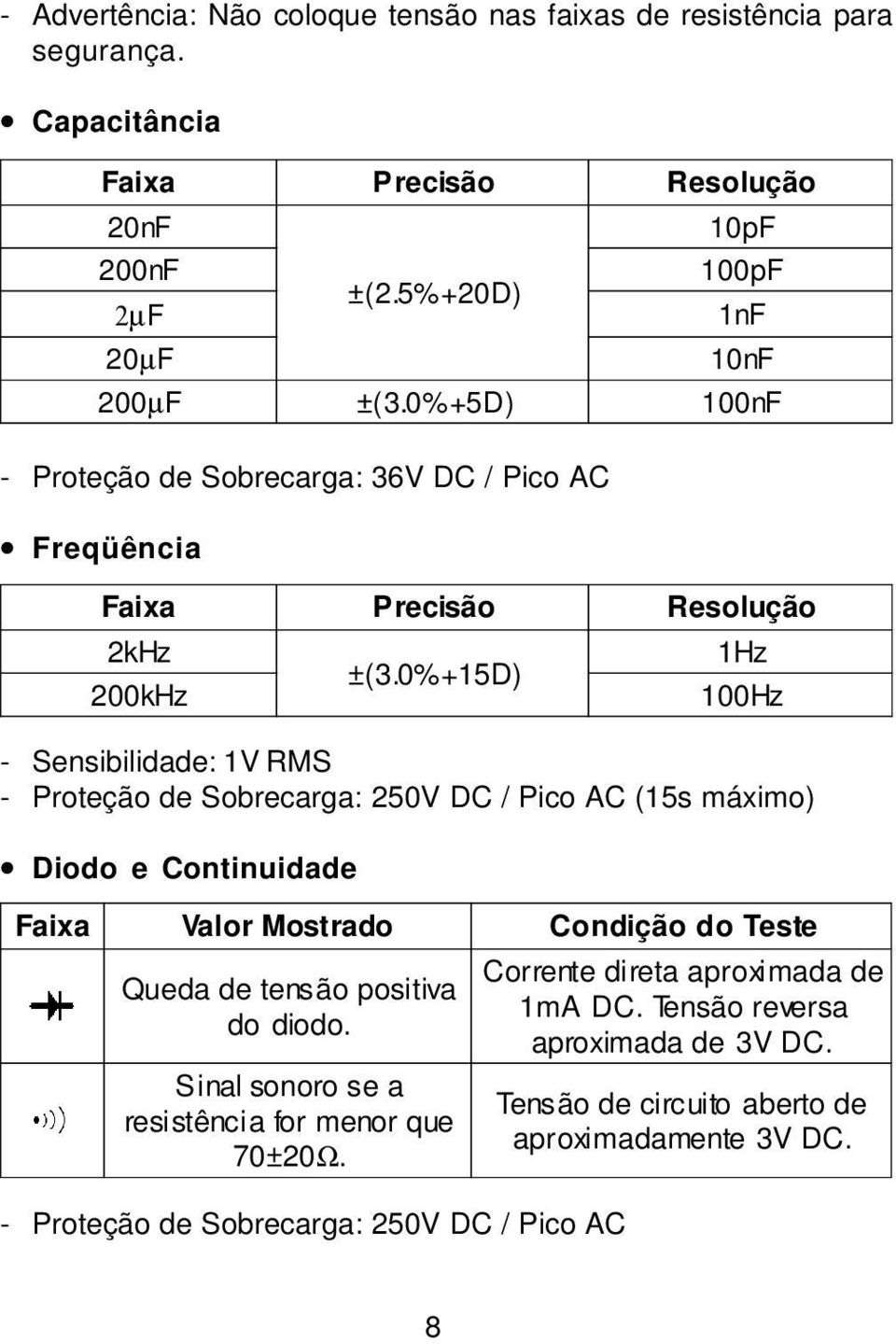 5%+20D) 2µF 1nF - Sensibilidade: 1V RMS - Proteção de Sobrecarga: 250V DC / Pico AC (15s máximo) Diodo e Continuidade - Proteção de Sobrecarga: 250V DC / Pico AC 10pF 20µF
