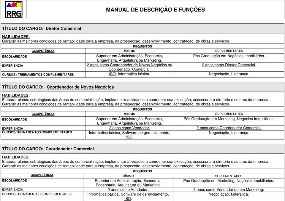 Coordenador Comercial. CURSOS / TREINAMENTOS COMPLEMENTARES ISO, Informática básica. Negociação, Liderança.