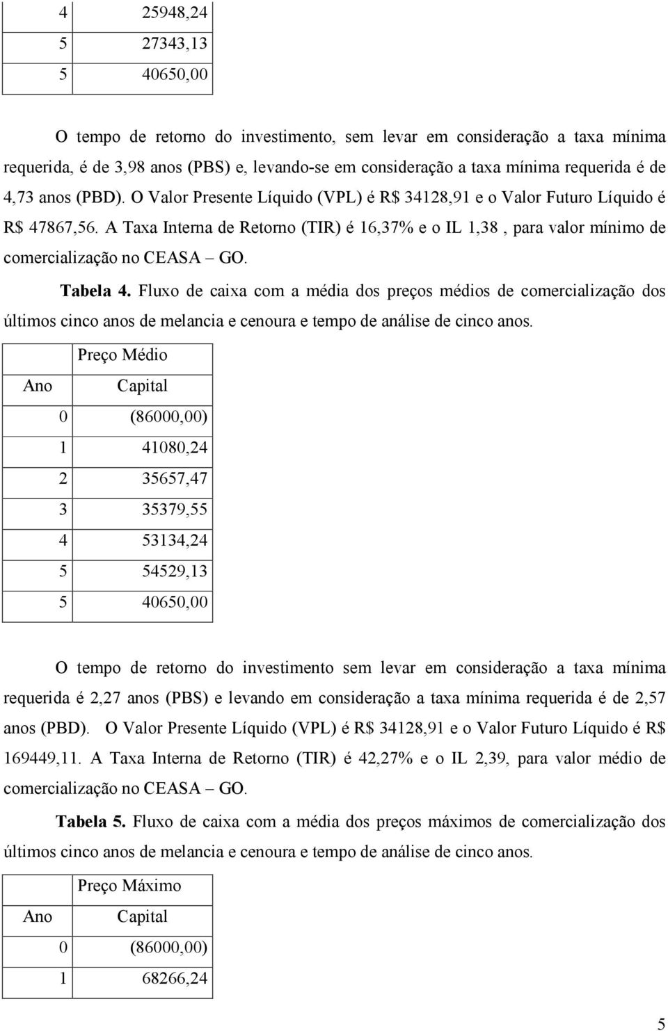 A Taxa Interna de Retorno (TIR) é 16,37% e o IL 1,38, para valor mínimo de comercialização no CEASA GO. Tabela 4.