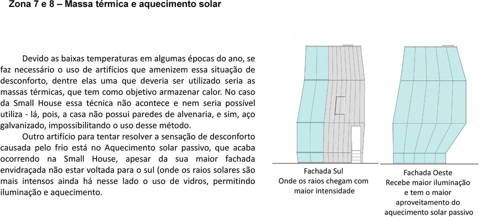 No caso da Small House essa técnica não acontece e nem seria possível utiliza - lá, pois, a casa não possui paredes de alvenaria, e sim, aço galvanizado, impossibilitando o uso desse método.