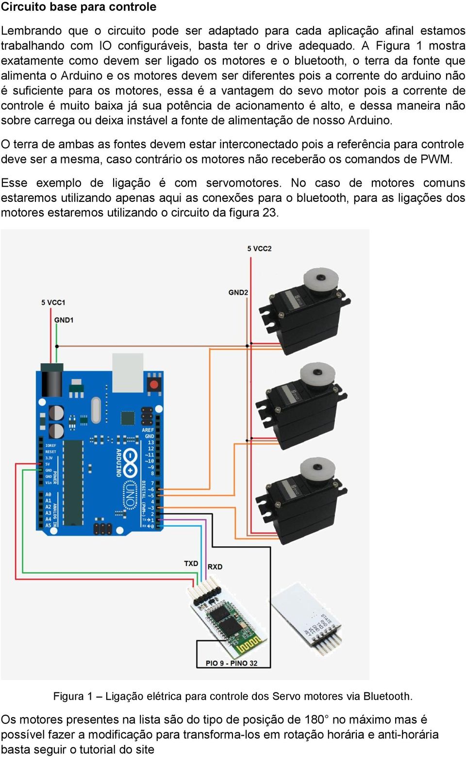 os motores, essa é a vantagem do sevo motor pois a corrente de controle é muito baixa já sua potência de acionamento é alto, e dessa maneira não sobre carrega ou deixa instável a fonte de alimentação