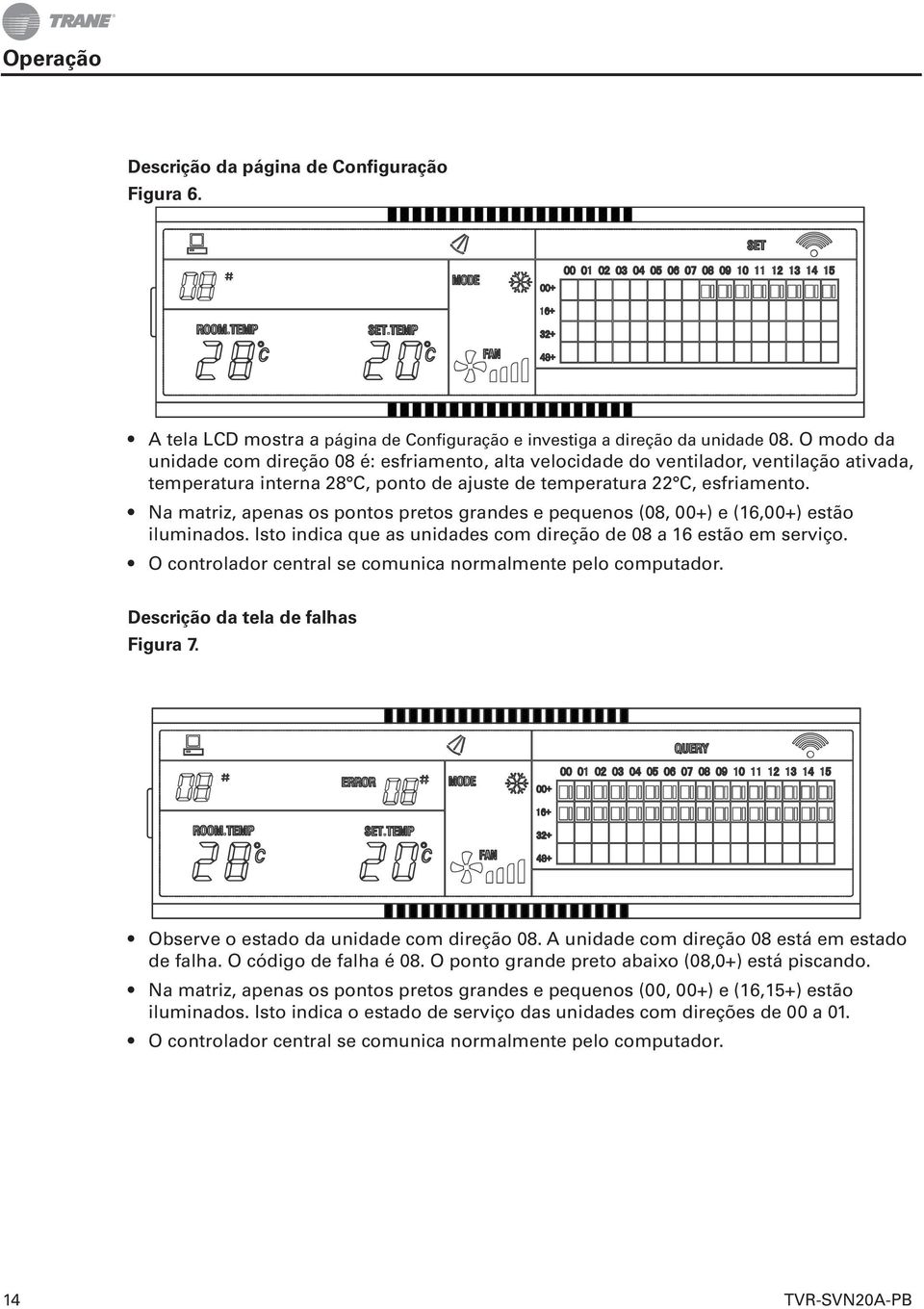 Na matriz, apenas os pontos pretos grandes e pequenos (08, 00+) e (16,00+) estão iluminados. Isto indica que as unidades com direção de 08 a 16 estão em serviço.