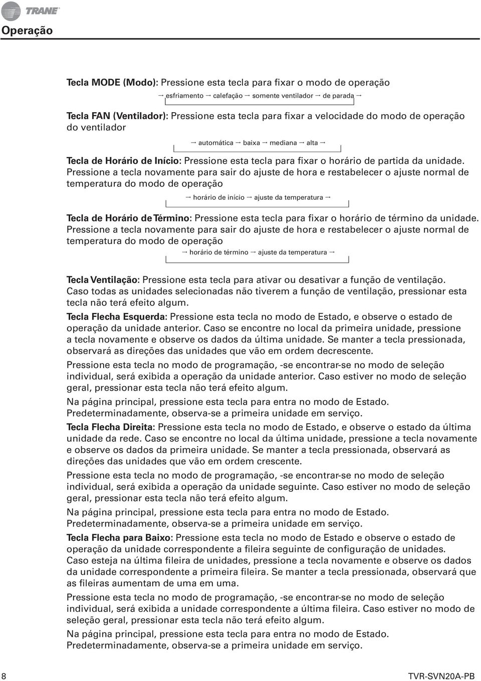 Pressione a tecla novamente para sair do ajuste de hora e restabelecer o ajuste normal de temperatura do modo de operação horário de início ajuste da temperatura Tecla de Horário de Término: