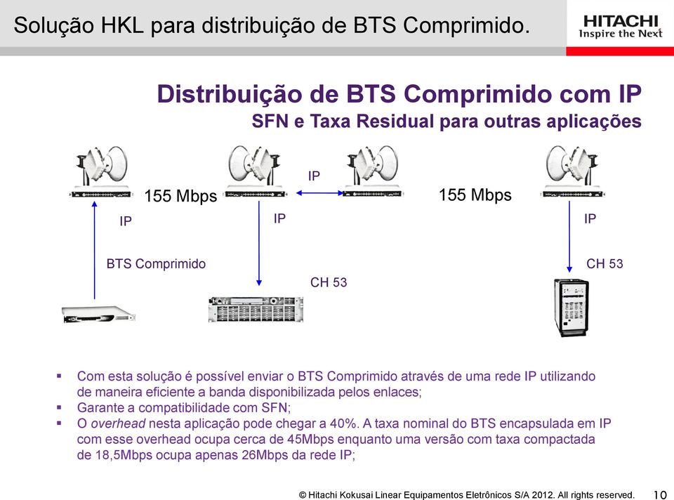 esta solução é possível enviar o BTS Comprimido através de uma rede IP utilizando de maneira eficiente a banda disponibilizada pelos enlaces;