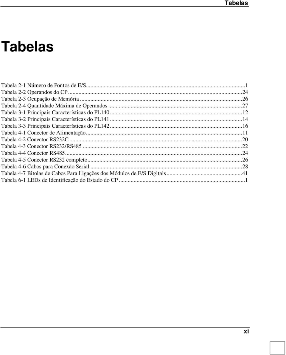 ..16 Tabela 4-1 Conector de Alimentação...11 Tabela 4-2 Conector RS232C...20 Tabela 4-3 Conector RS232/RS485...22 Tabela 4-4 Conector RS485.