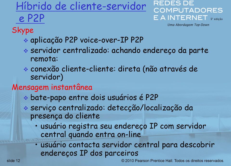 usuários é P2P v serviço centralizado: detecção/localização da presença do cliente usuário registra seu endereço IP com