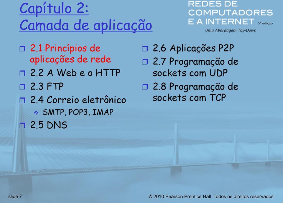 3 FTP 2.4 Correio eletrônico v SMTP, POP3, IMAP 2.5 DNS 2.