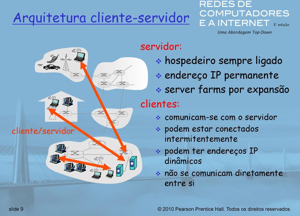 clientes: v comunicam-se com o servidor v podem estar conectados