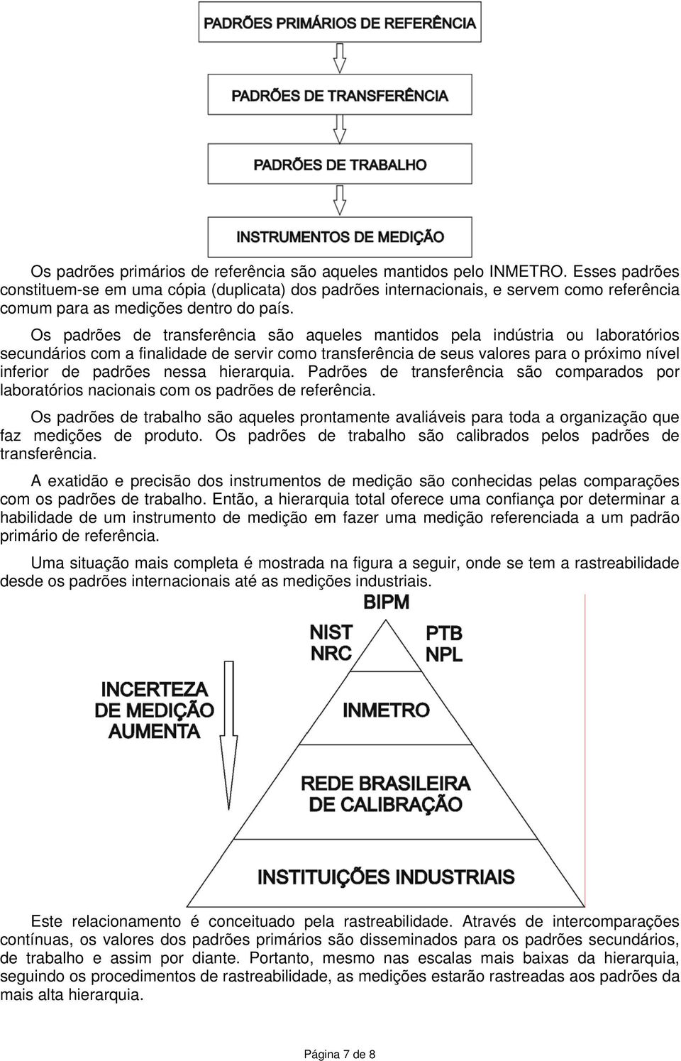 Os padrões de transferência são aqueles mantidos pela indústria ou laboratórios secundários com a finalidade de servir como transferência de seus valores para o próximo nível inferior de padrões