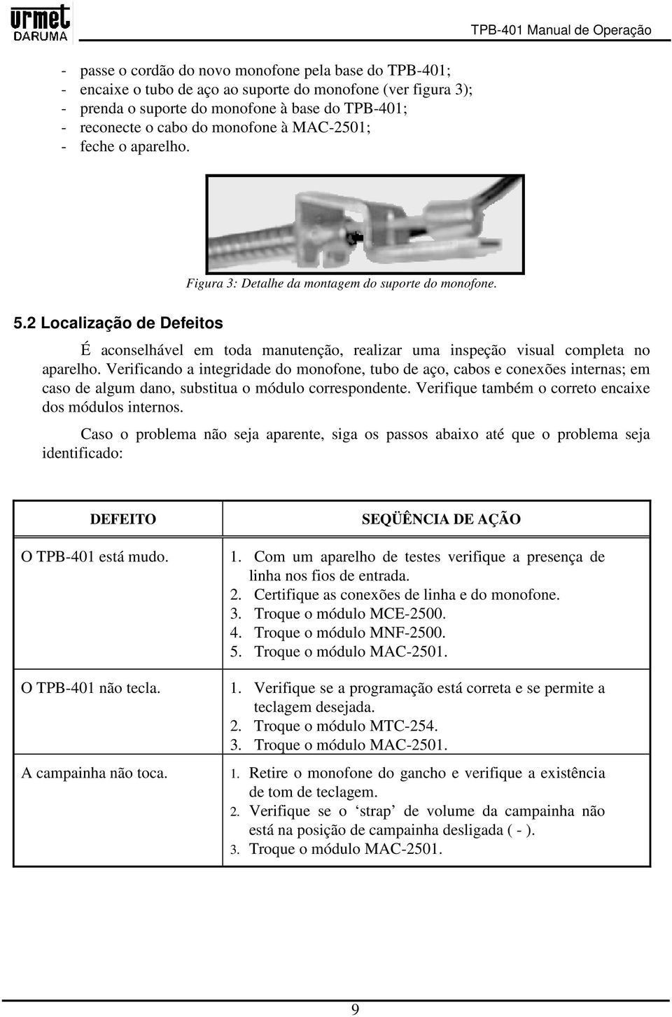 Verificando a integridade do monofone, tubo de aço, cabos e conexões internas; em caso de algum dano, substitua o módulo correspondente. Verifique também o correto encaixe dos módulos internos.