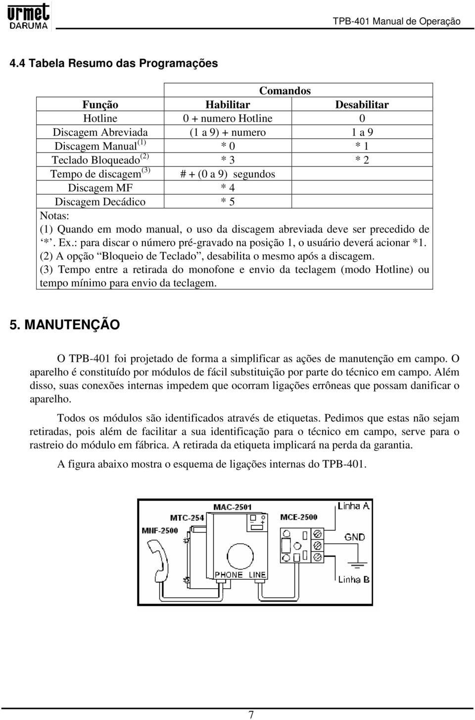 : para discar o número pré-gravado na posição 1, o usuário deverá acionar *1. (2) A opção Bloqueio de Teclado, desabilita o mesmo após a discagem.