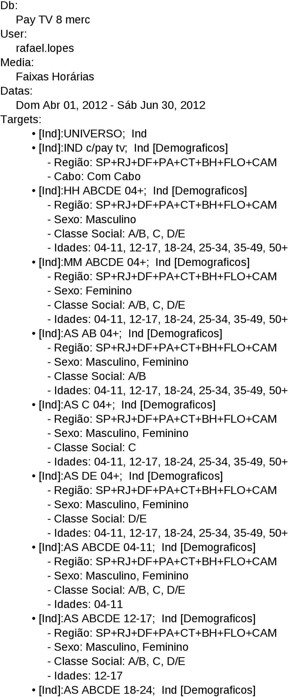 [Ind]:HH ABCDE 04+; Ind [Demograficos] - Região: SP+RJ+DF+PA+CT+BH+FLO+CAM - Sexo: Masculino - Classe Social: A/B, C, D/E - Idades: 04-11, 12-17, 18-24, 25-34, 35-49, 50+ [Ind]:MM ABCDE 04+; Ind