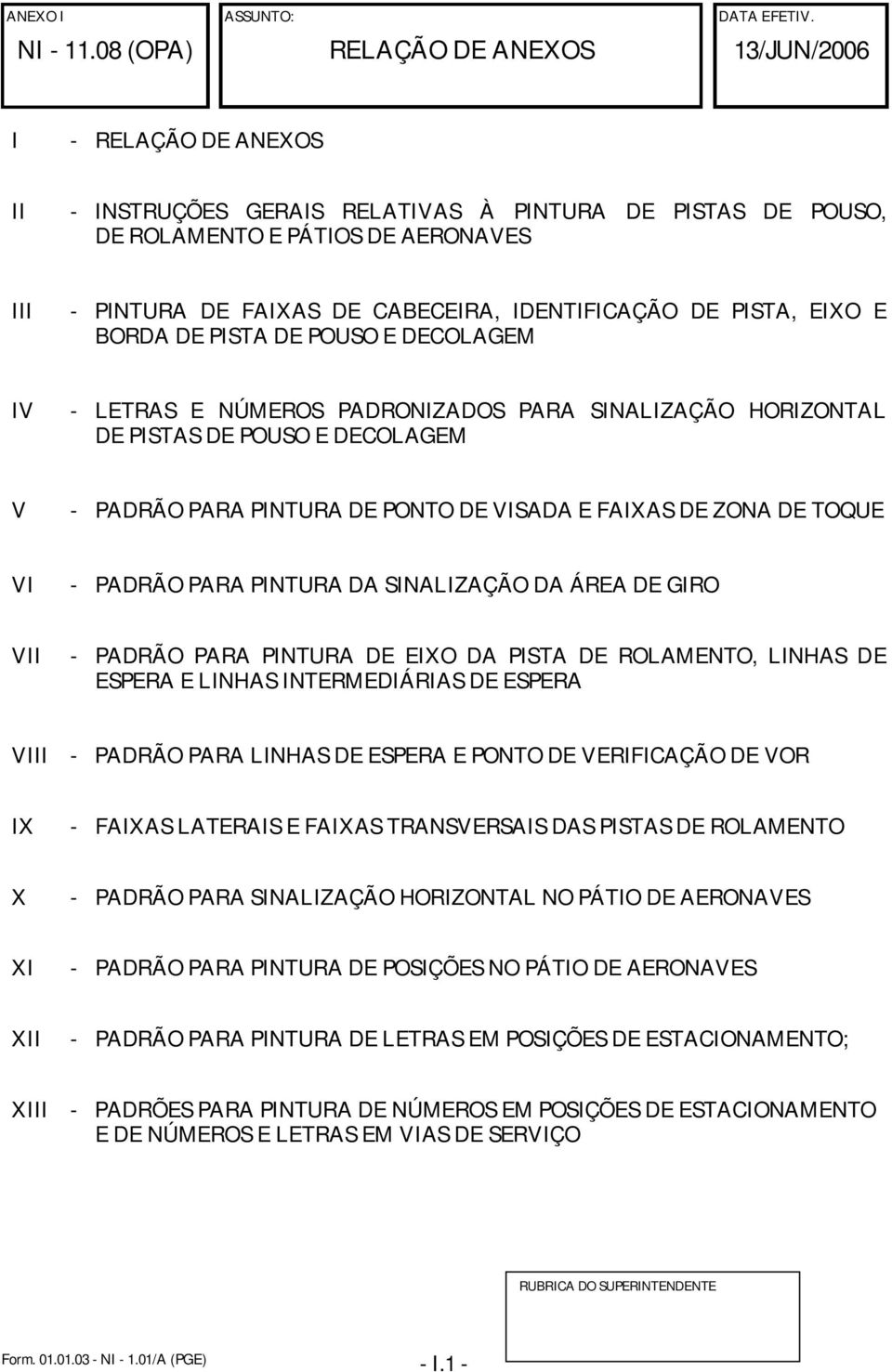 SINALIZAÇÃO DA ÁREA DE GIRO VII - PADRÃO PARA PINTURA DE EIXO DA PISTA DE ROLAMENTO, LINHAS DE ESPERA E LINHAS INTERMEDIÁRIAS DE ESPERA VIII - PADRÃO PARA LINHAS DE ESPERA E PONTO DE VERIFICAÇÃO DE
