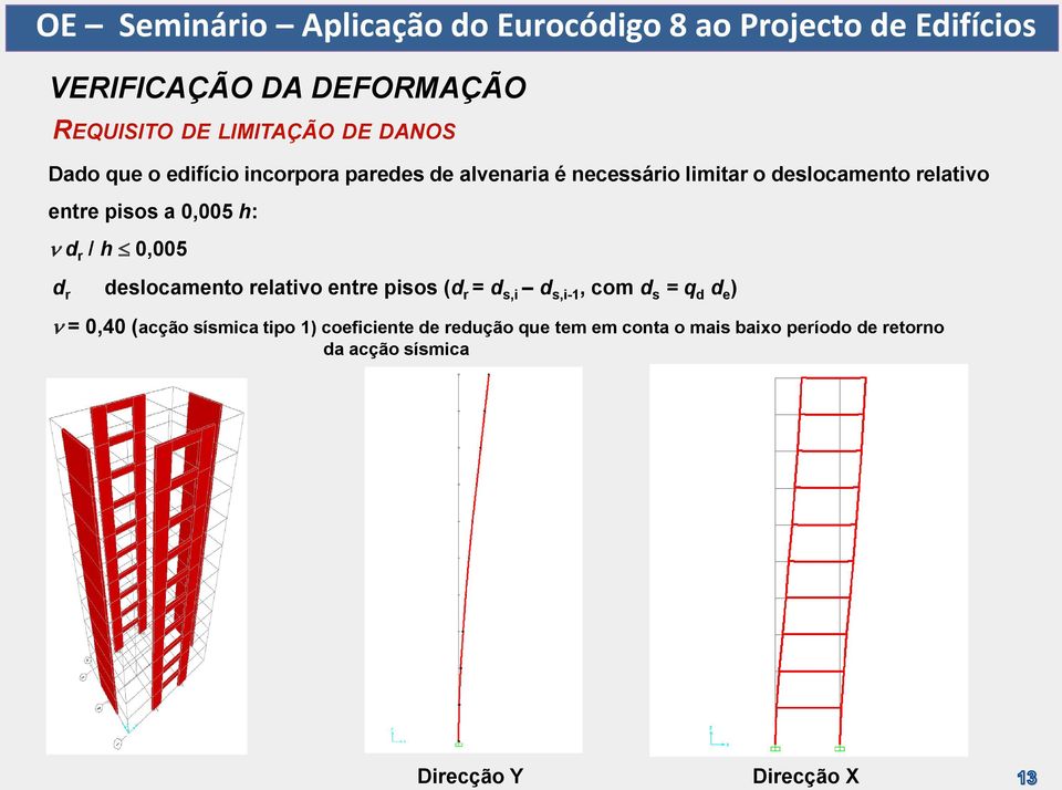 deslocamento relativo entre pisos (d r = d s,i d s,i-1, com d s = q d d e ) = 0,40 (acção sísmica tipo