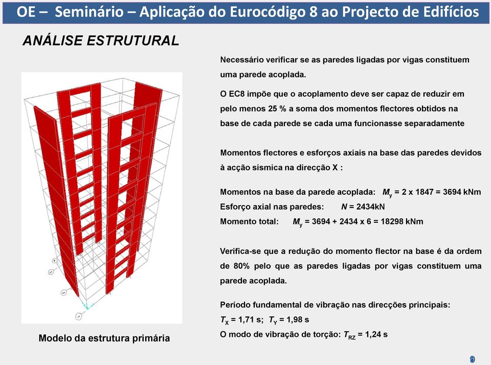 esforços axiais na base das paredes devidos à acção sísmica na direcção X : Momentos na base da parede acoplada: M y = 2 x 1847 = 3694 knm Esforço axial nas paredes: N = 2434kN Momento total: M y =