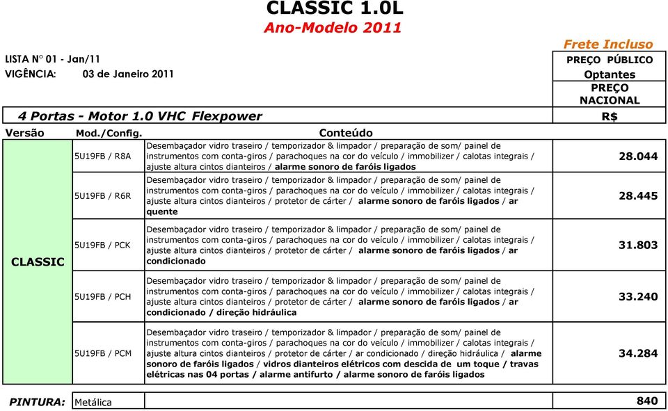 calotas integrais / ajuste altura cintos dianteiros / alarme sonoro de faróis ligados 5U19FB / R6R CLASSIC 1.