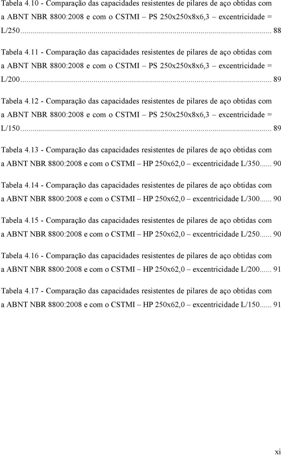 12 - Comparação das capacidades resistentes de pilares de aço obtidas com a ABNT NBR 8800:2008 e com o CSTMI PS 250x250x8x6,3 excentricidade = L/150... 89 Tabela 4.