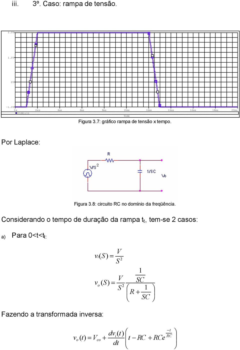 7: gráfc rampa de tensã x temp. Pr Laplace: Fgura 3.8: crcut C n dmín da freqüênca.