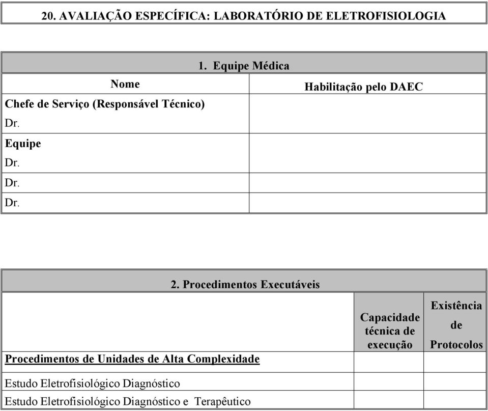 Procedimentos Executáveis Procedimentos de Unidades de Alta Complexidade Estudo