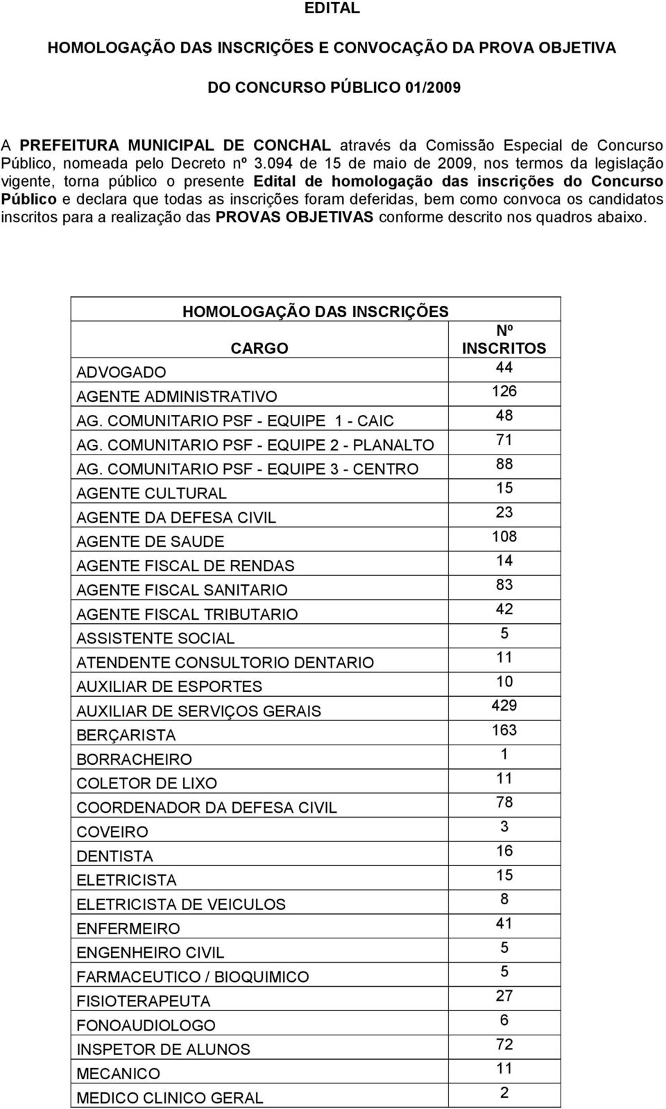 como convoca os candidatos inscritos para a realização das PROVAS OBJETIVAS conforme descrito nos quadros abaixo.