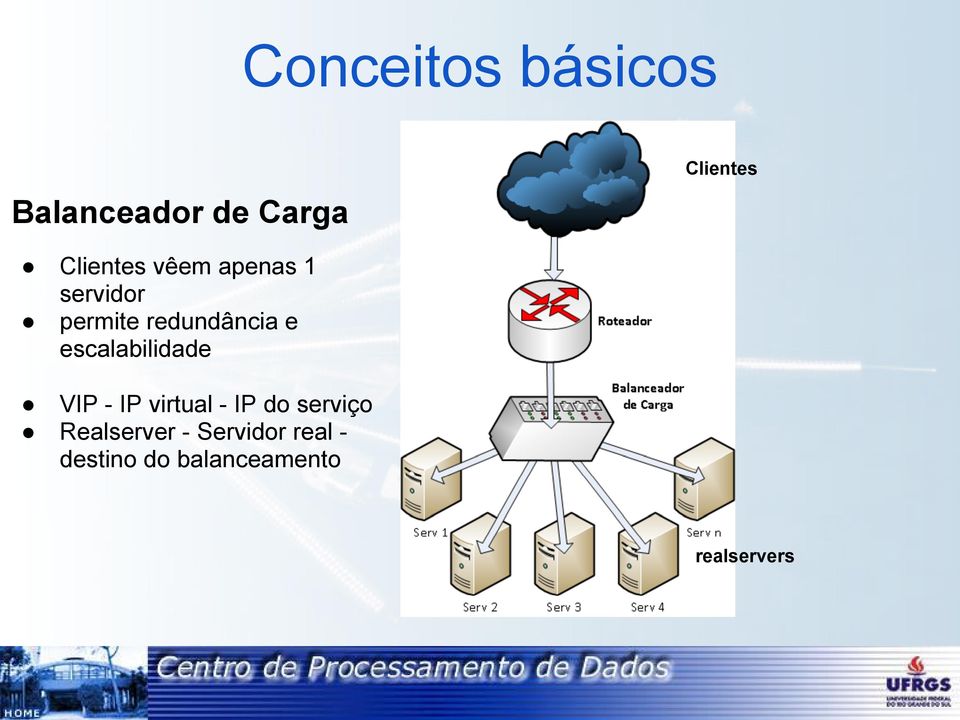 escalabilidade VIP - IP virtual - IP do serviço