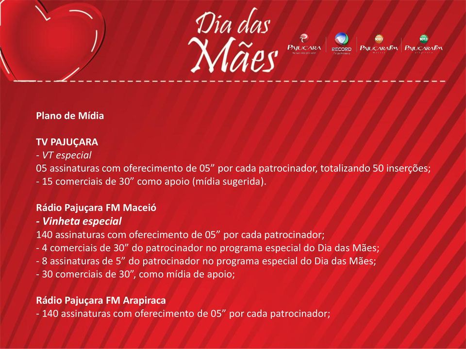 Rádio Pajuçara FM Maceió - Vinheta especial 140 assinaturas com oferecimento de 05 por cada patrocinador; - 4 comerciais de 30 do patrocinador