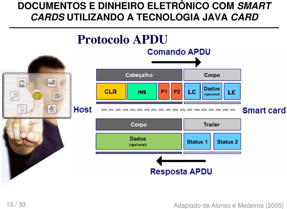 Adaptado de