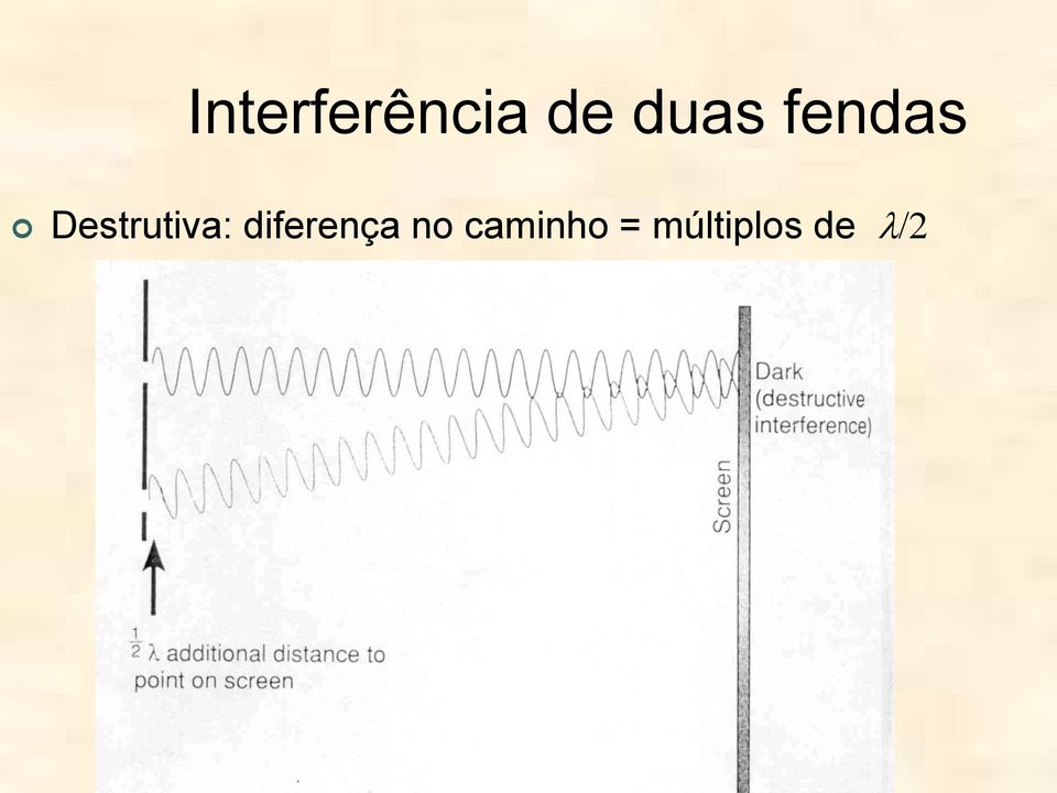 Destrutiva: