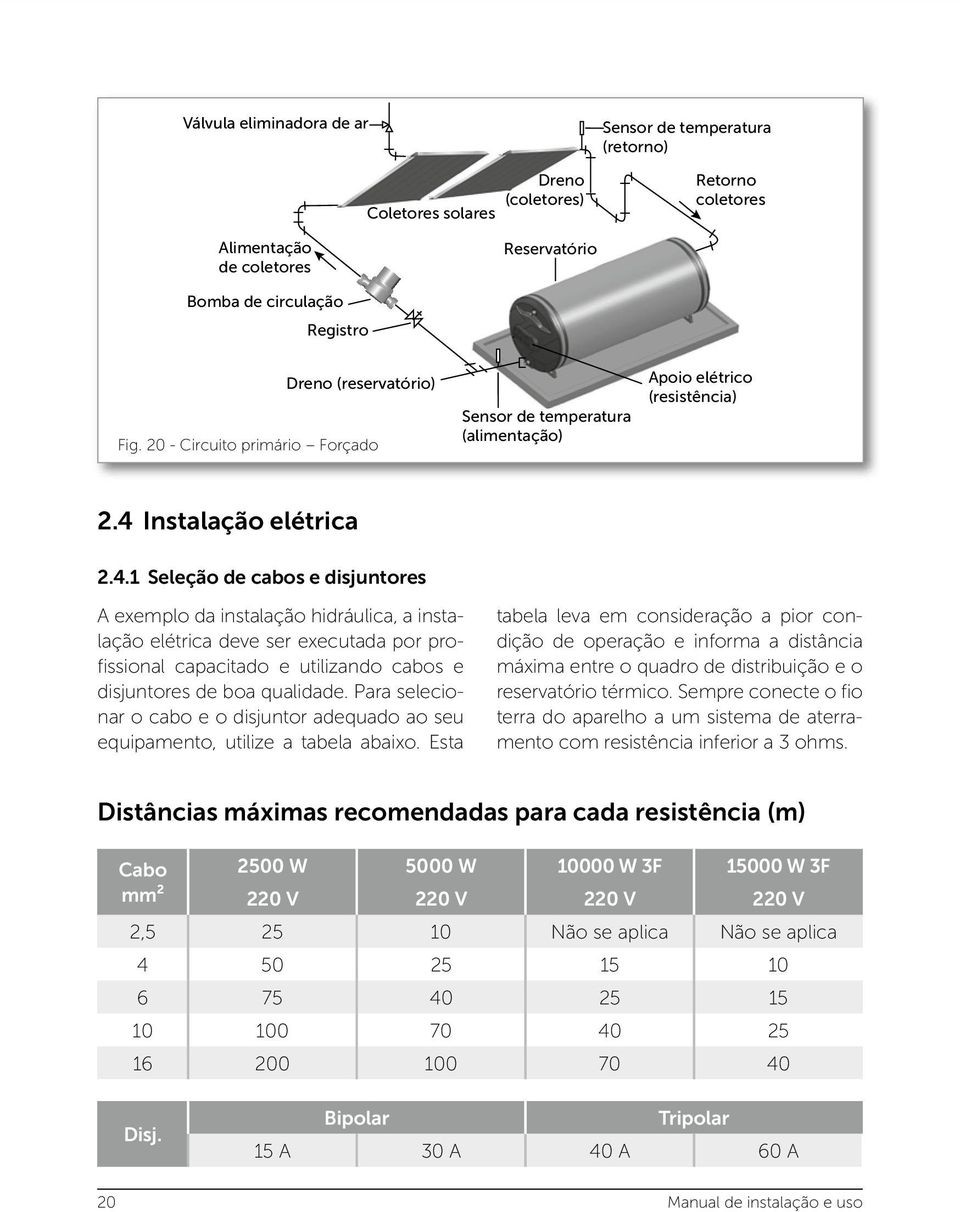 Instalação elétrica 2.4.