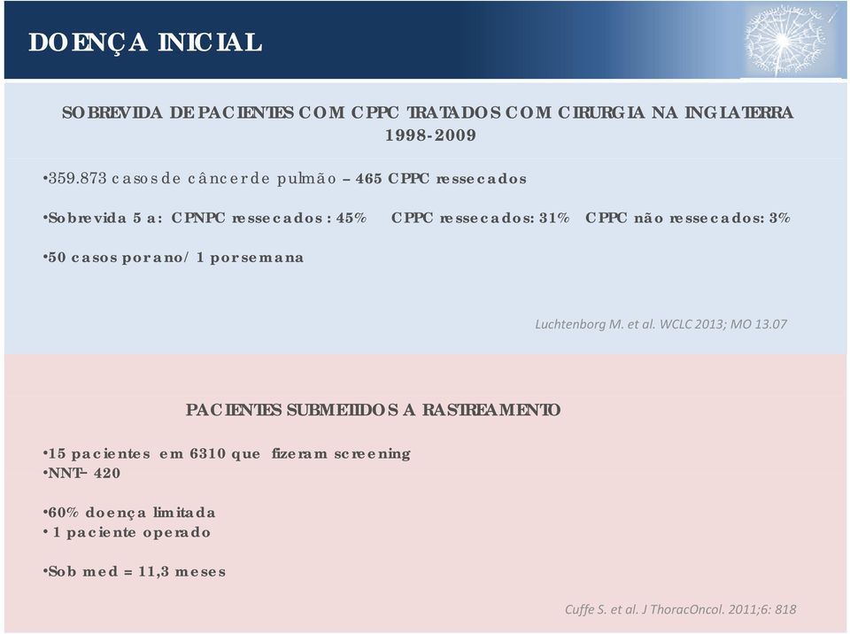 ressecados: 3% 50 casos por ano/ 1 por semana Luchtenborg M. et al. WCLC 2013; MO 13.