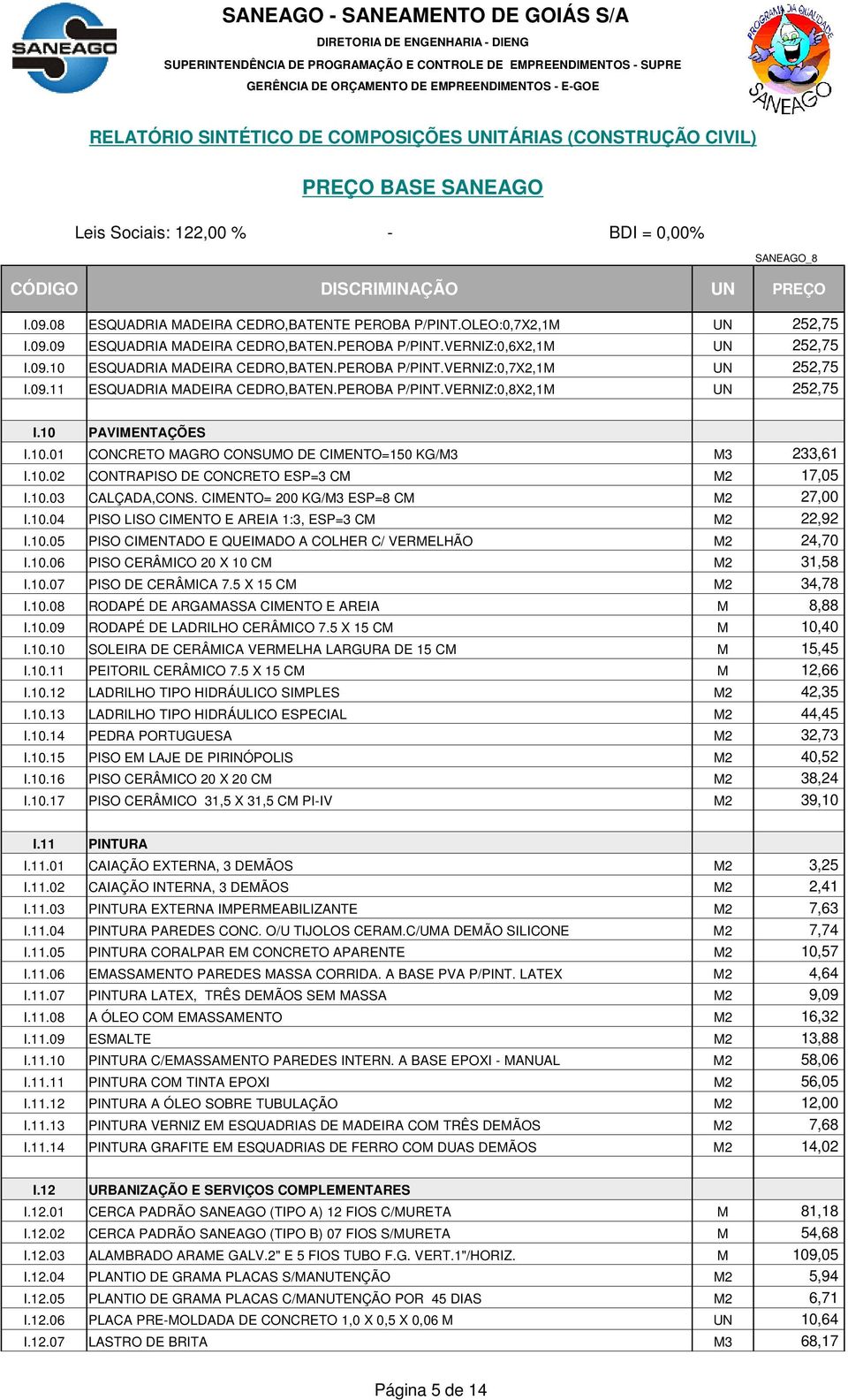 10.02 CONTRAPISO DE CONCRETO ESP=3 CM M2 17,05 I.10.03 CALÇADA,CONS. CIMENTO= 200 KG/M3 ESP=8 CM M2 27,00 I.10.04 PISO LISO CIMENTO E AREIA 1:3, ESP=3 CM M2 22,92 I.10.05 PISO CIMENTADO E QUEIMADO A COLHER C/ VERMELHÃO M2 24,70 I.