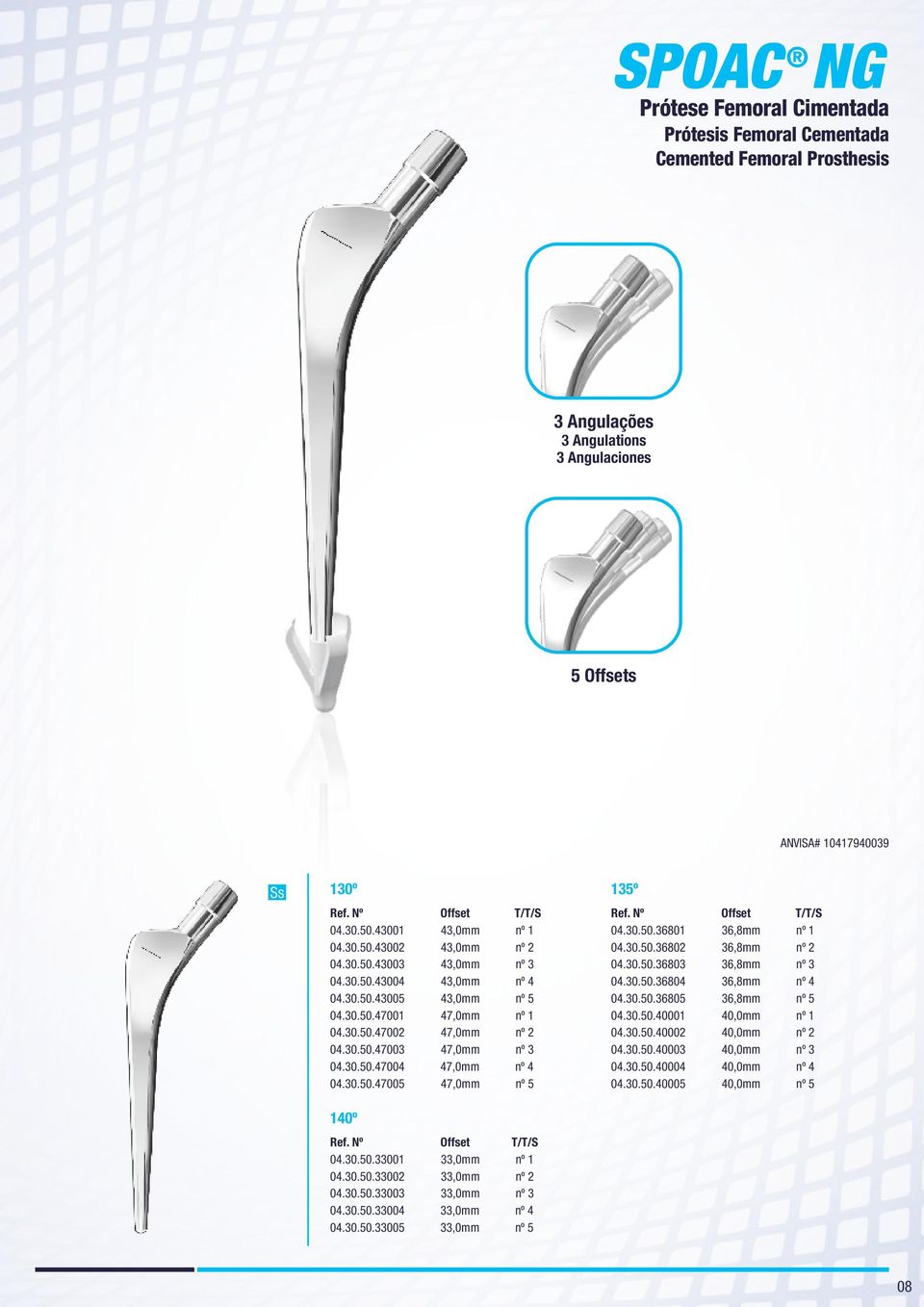 30.50.47004 47,0mm nº 4 04.30.50.47005 47,0mm nº 5 140º Offset T/T/S 04.30.50.33001 33,0mm nº 1 04.30.50.33002 33,0mm nº 2 04.30.50.33003 33,0mm nº 3 04.30.50.33004 33,0mm nº 4 04.30.50.33005 33,0mm nº 5 135º Offset T/T/S 04.