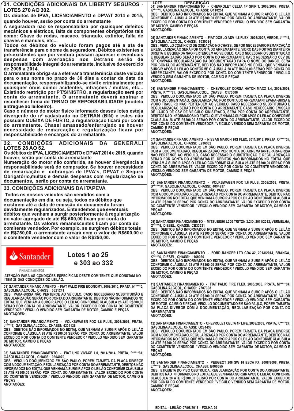 componentes obrigatórios tais como: Chave de rodas, macaco, triangulo, extintor, falta de chaves e manuais, etc.