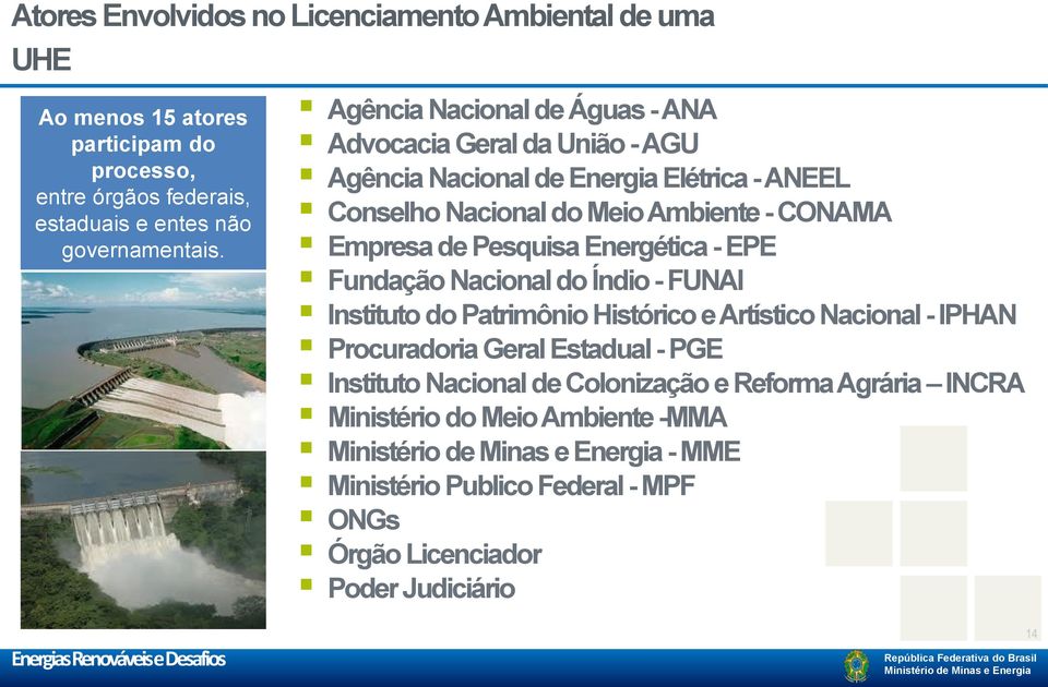 Pesquisa Energética - EPE Fundação Nacional do Índio - FUNAI Instituto do Patrimônio Histórico e Artístico Nacional - IPHAN Procuradoria Geral Estadual - PGE Instituto