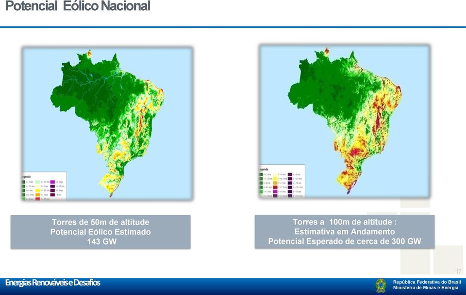 altitude : Estimativa em Andamento Potencial