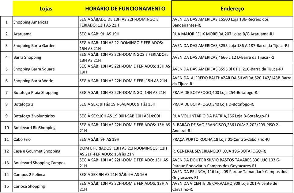 Shopping SEG A SÁB: 10H AS 22H-DOMINGOS E FERIADOS: 13H AS AVENIDA DAS AMERICAS,4666 L 12 D-Barra da Tijuca - 5 Shopping Barra Square AVENIDA DAS AMERICAS,3555 Bl 01 Lj 210-Barra da Tijuca- 19H 6