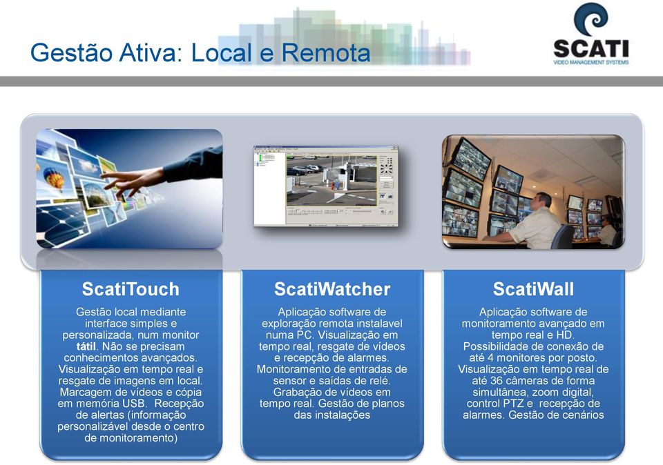 Recepção de alertas (informação personalizável desde o centro de monitoramento) ScatiWatcher Aplicação software de exploração remota instalavel numa PC.