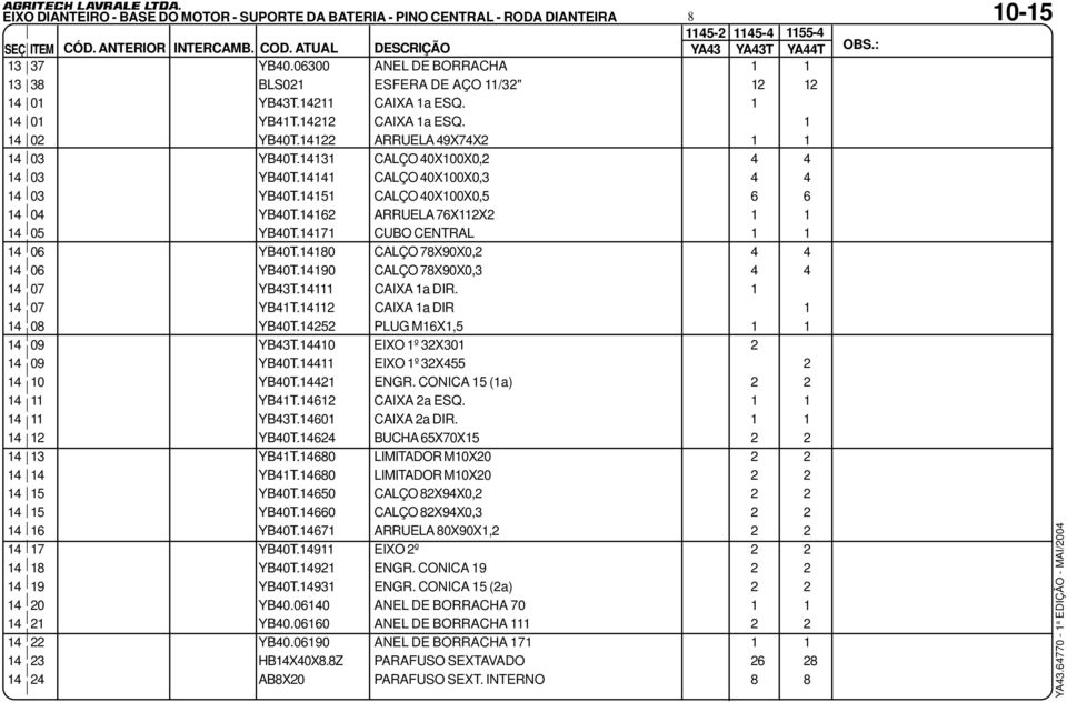 14131 CALÇO 40X100X0,2 4 4 14 03 YB40T.14141 CALÇO 40X100X0,3 4 4 14 03 YB40T.14151 CALÇO 40X100X0,5 6 6 14 04 YB40T.14162 ARRUELA 76X112X2 1 1 14 05 YB40T.14171 CUBO CENTRAL 1 1 14 06 YB40T.