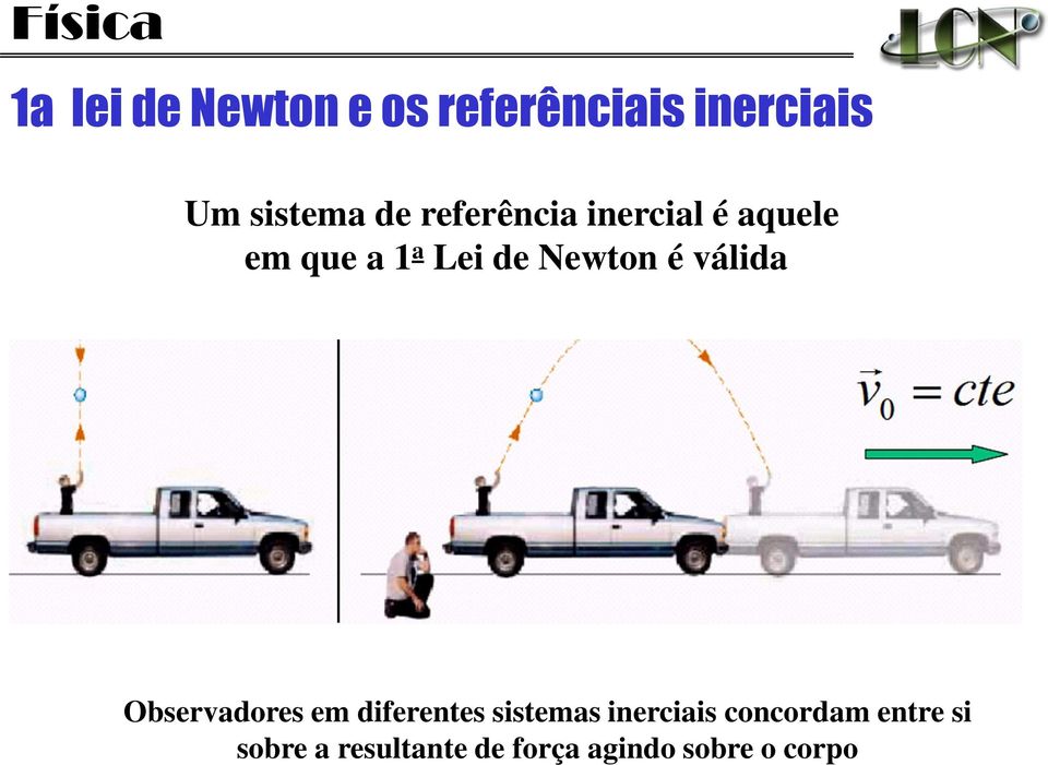 válida Observadores em diferentes sistemas inerciais