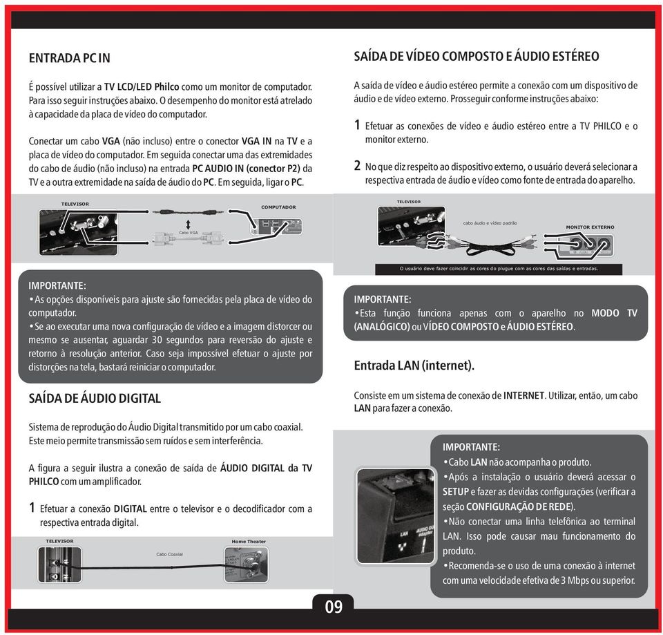 Em seguida conectar uma das extremidades do cabo de áudio (não incluso) na entrada PC AUDIO IN (conector P2) da TV e a outra extremidade na saída de áudio do PC. Em seguida, ligar o PC.