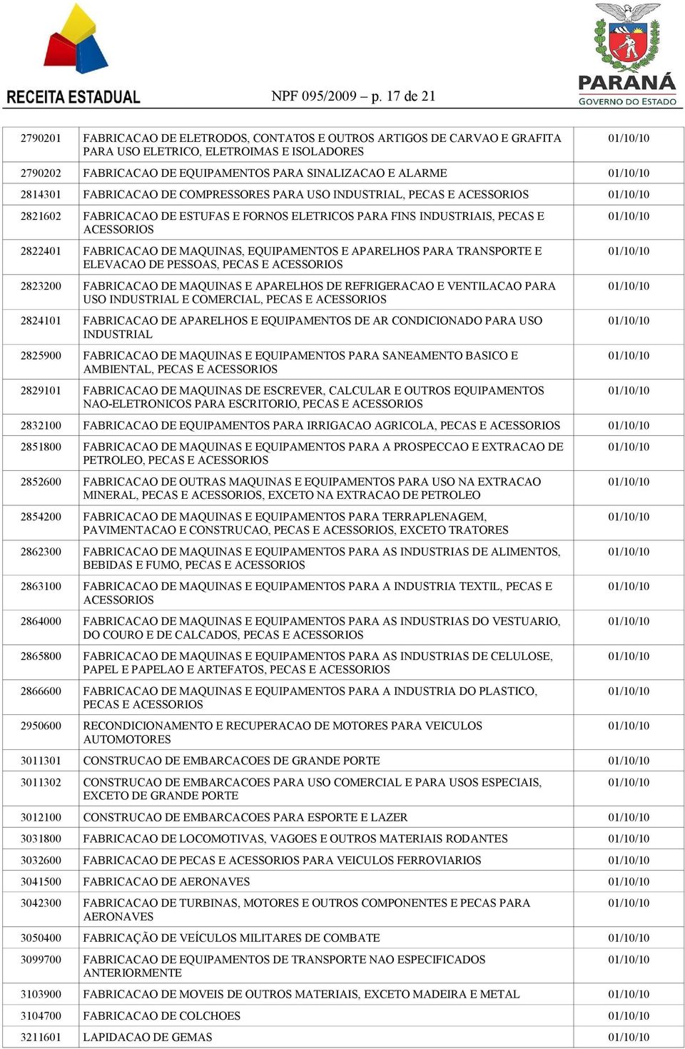 FABRICACAO DE COMPRESSORES PARA USO INDUSTRIAL, PECAS E ACESSORIOS 2821602 FABRICACAO DE ESTUFAS E FORNOS ELETRICOS PARA FINS INDUSTRIAIS, PECAS E ACESSORIOS 2822401 FABRICACAO DE MAQUINAS,