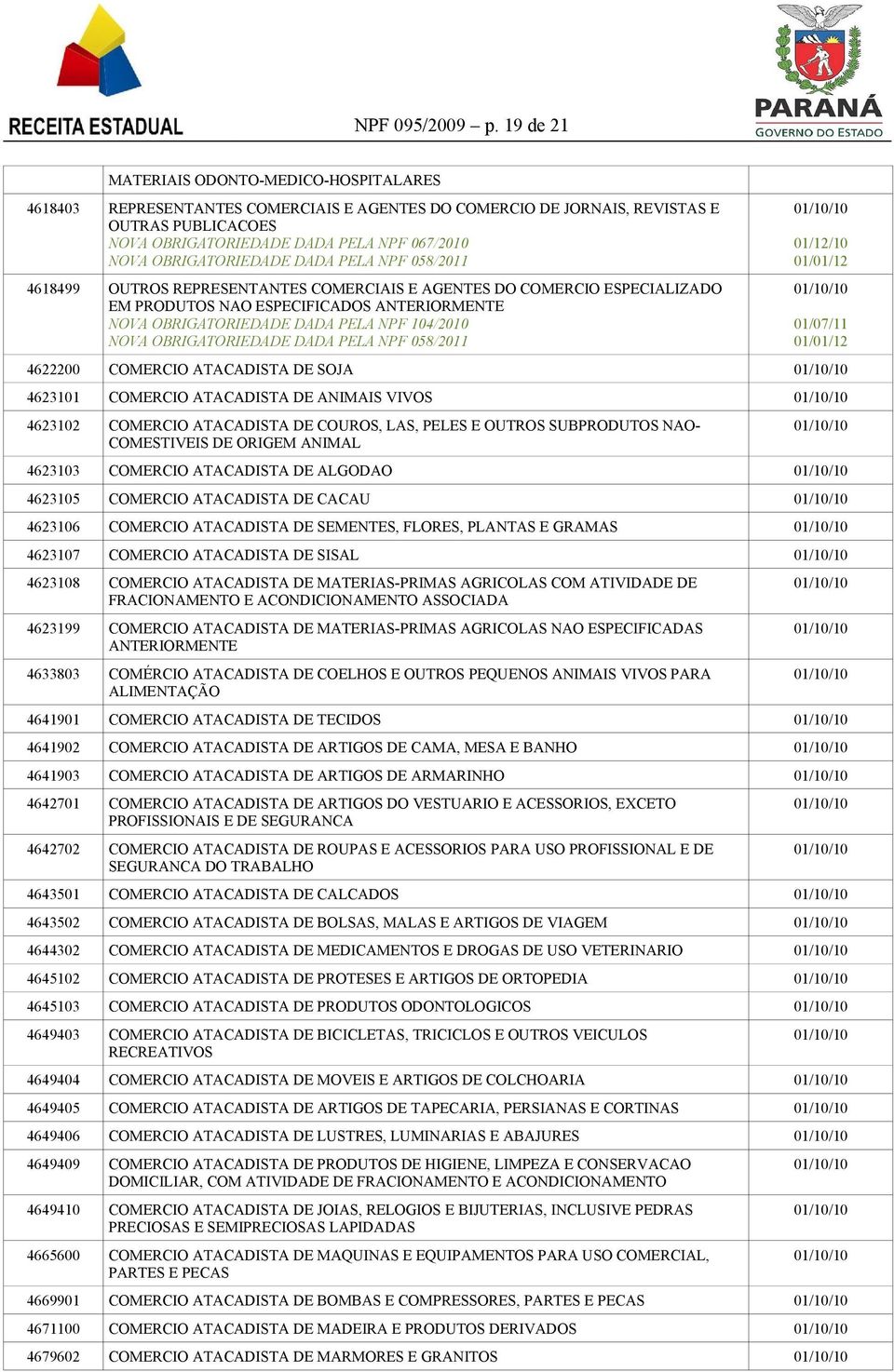 OBRIGATORIEDADE DADA PELA NPF 058/2011 4618499 OUTROS REPRESENTANTES COMERCIAIS E AGENTES DO COMERCIO ESPECIALIZADO EM PRODUTOS NAO ESPECIFICADOS NOVA OBRIGATORIEDADE DADA PELA NPF 104/2010 NOVA