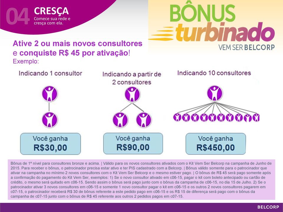 Bônus válido somente para o patrocinador que ativar na campanha no mínimo 2 novos consultores com o Kit Vem Ser Belcorp e o mesmo estiver pago.